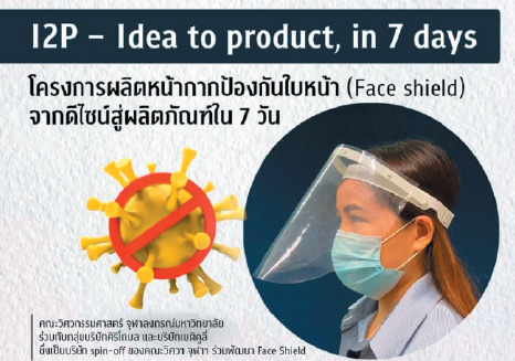 โครงการผลิตหน้ากากป้องกันใบหน้า (Face Shield)